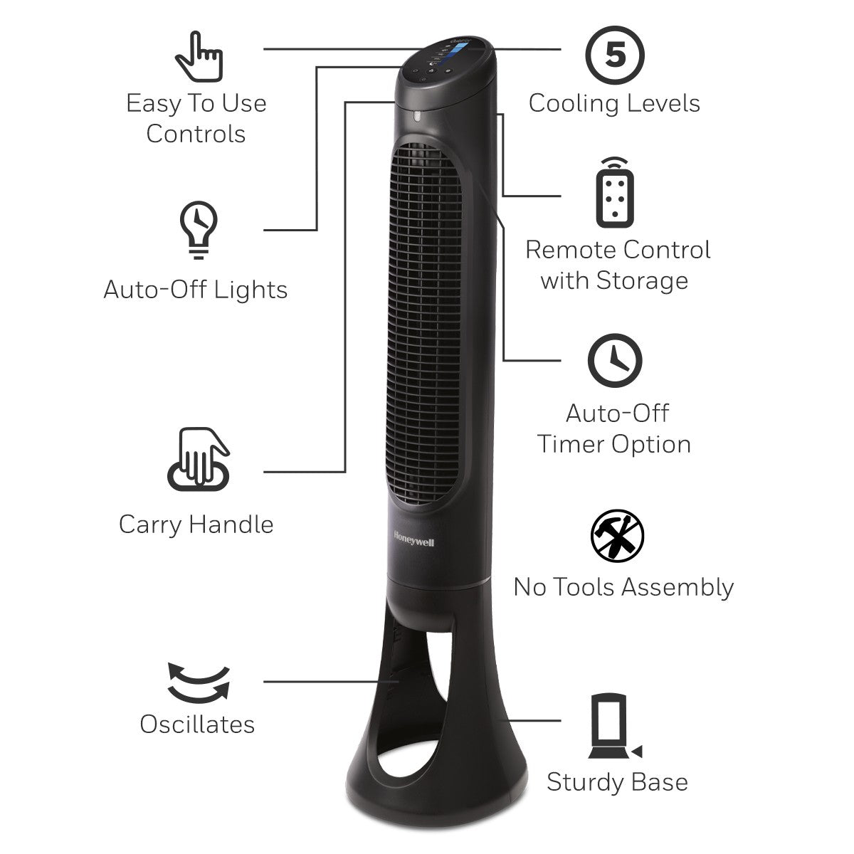 Honeywell QuietSet 5 Oscillating Whole Room Tower Fan - Daily Living Aids & Wellness/Air Care/ - Honeywell